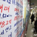 경신공인중개사사무소 이미지