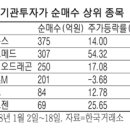 원엔터쇼핑