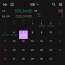 (주)세원물산 채신공장 | 스타벅스 라벨공장 후기_오늘 진짜 마지막날