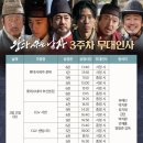 꼬옥 | 그냥 꼬옥... 안아주면 되.. 왕사남 무대인사 후기 부산