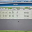 올인모텔 이미지