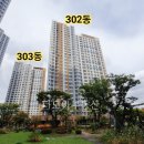 유니시티부동산중개사무소 | 창원 중동 유니시티 3단지 25py 매매ㅣ실거주 · 투자 인기 많은 평형