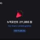 나름 쏠쏠한 앱테크로 한달간 5만원 모은 후기
