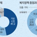 내일기획 이미지