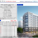 성산약국 이미지