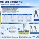 바이블골프