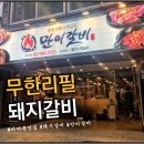 만이갈비미아