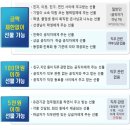 세무법인해조 - 남구 남중로 17 | 세무법인해조