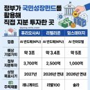 피에스파마코리아(주) | [증시]26y22w23w: 코스피 저평가: 코스닥 박스하단: 금리하향: 로봇+우주
