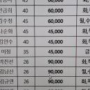 곡선동주민센터 이미지