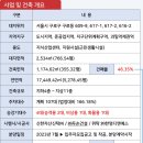 대륭자동차서비스