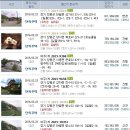병산카공업사 이미지