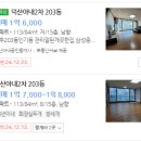 덕산아내2차아파트 | 장평동 덕산아내2차 아파트 최저 1.2억대 경매 거제