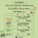 서남온누리약국 | 온누리상품권: 전통시장 쇼핑의 필수템! 구매부터 사용까지 한눈에 정리