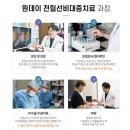 탑비뇨기과