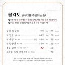 팔각도 네이버블로그
