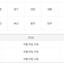 이마트 남원점 이미지