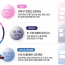 두잇컴퍼니 이미지