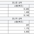 에스에스텔레콤 이미지