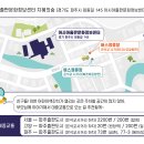 꿈을 키우는 도시 이미지