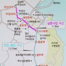 부경대학교 종합복지관 이미지