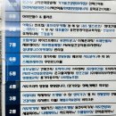 서도테니스아카데미