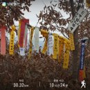 팔조령휴게소 이미지