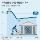 간추린 뉴스. 2023년 11월 1일 수요일 이미지