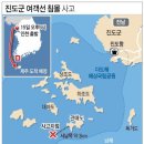 진도연합인력 이미지