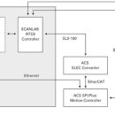 레이저솔루션 이미지