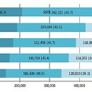 보인내과의원 이미지