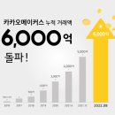 메이커스 이미지