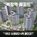 순천의료재단 성남정병원 | 복정역 에피트, 인근 시세보다 4억 싸다고? 청약 전 꼭 확인하세요