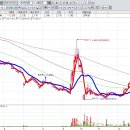 에이스테크 이미지