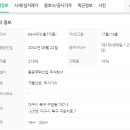 구암동184 이미지