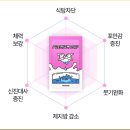 신진한의원 이미지