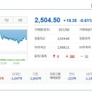 (주)아모센스 이미지
