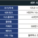 웨이브코어 이미지