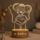 디디아트