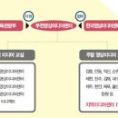 새롬미디어 이미지