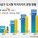 유성유통 이미지