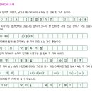 죽전꽃메금강독서논술