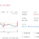 한일플라스틱(주)