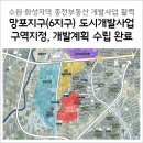 종전부동산 망포지구 도시개발사업