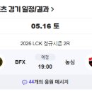 WWE는 가라 UFC가 온다 ㄷㄷㄷㄷ 이미지