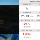 녹양역현대공인중개사사무소 이미지
