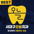 2080치과의원 이미지