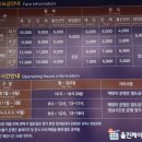 2020.11. 5(목). 31등산회 울진 왕피천 케이블카, 성류굴 원행 계획(-안) 이미지