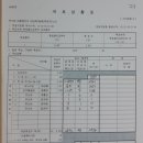 18대 대선 부산 사하구 개표방송 조작되었다!(10.1고소)위원장 공표전 개표방송, 팩스누락, 유령투표,개표전 공표, 수개표누락,미분류, 개표참관불능,허위공문서 이미지