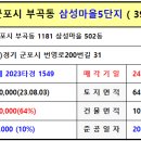 번영로200번길 이미지
